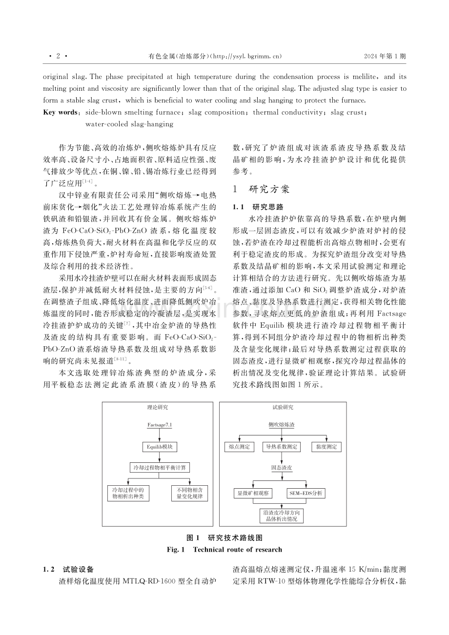 侧吹熔炼处置锌冶炼渣炉渣组成对导热性及析出物相的影响.pdf_第2页