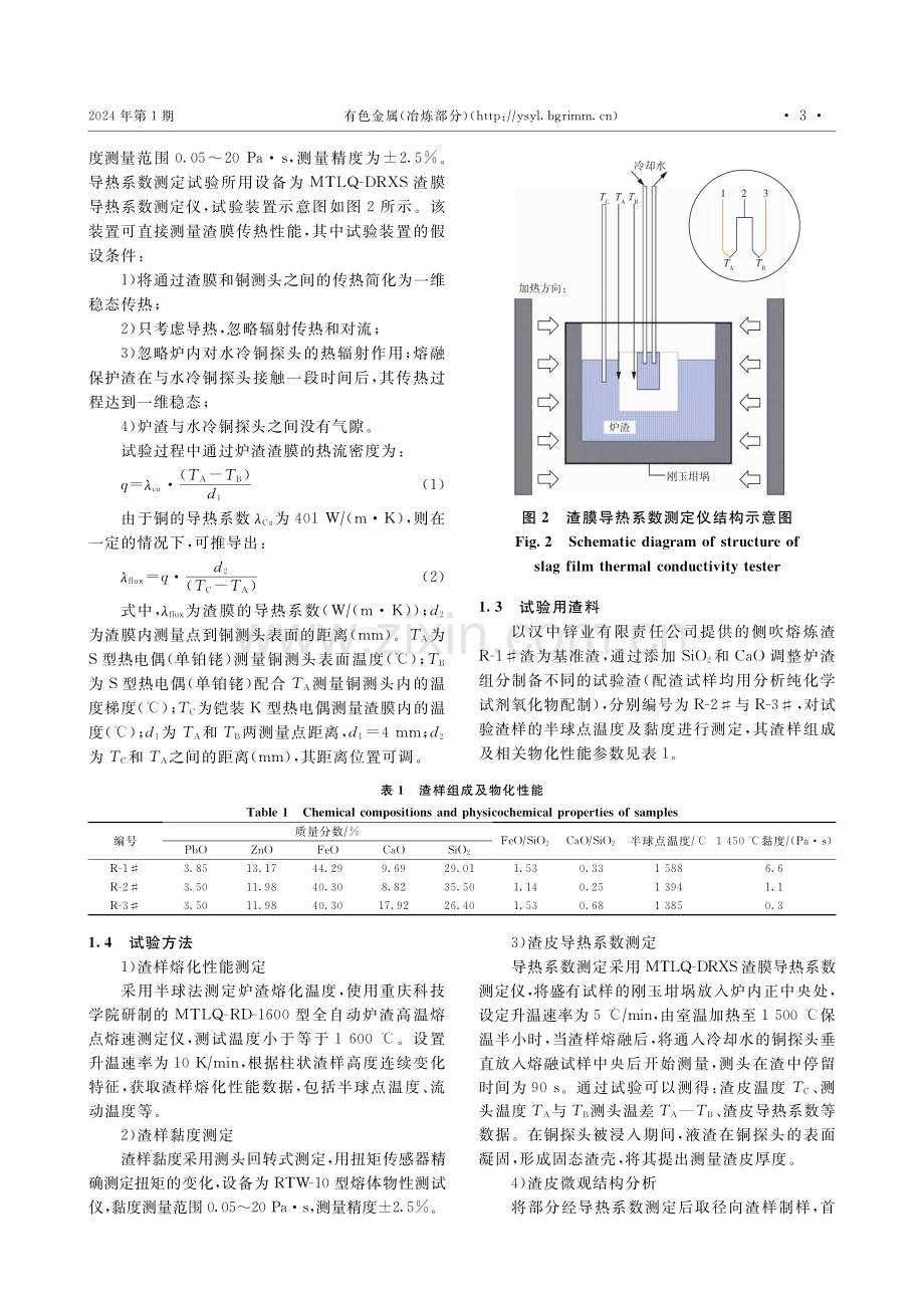 侧吹熔炼处置锌冶炼渣炉渣组成对导热性及析出物相的影响.pdf_第3页