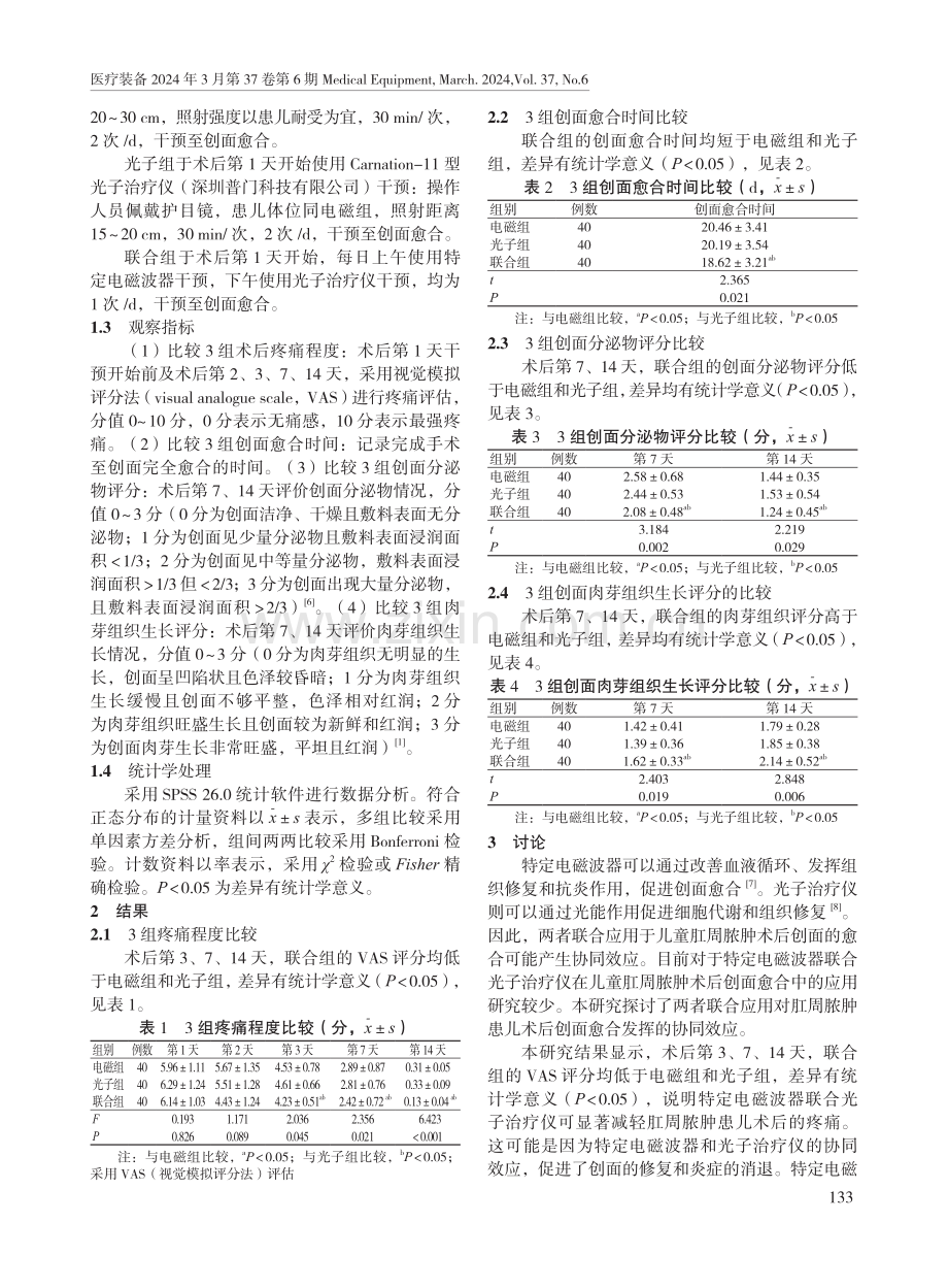 特定电磁波器联合光子治疗仪对肛周脓肿患儿术后创面愈合的协同效应.pdf_第2页