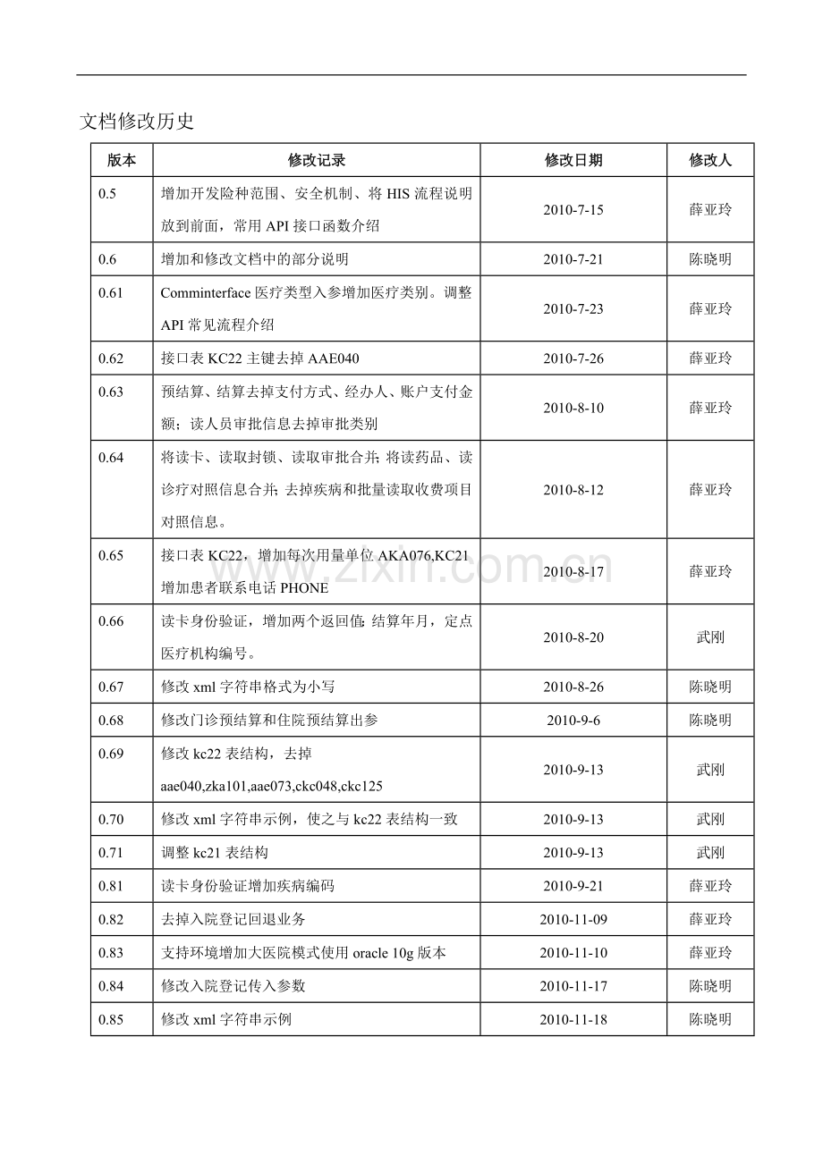 定点医疗机构API开发手册实用.doc_第3页