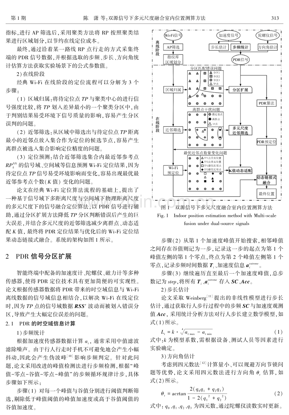 双源信号下多元尺度融合室内位置测算方法.pdf_第3页