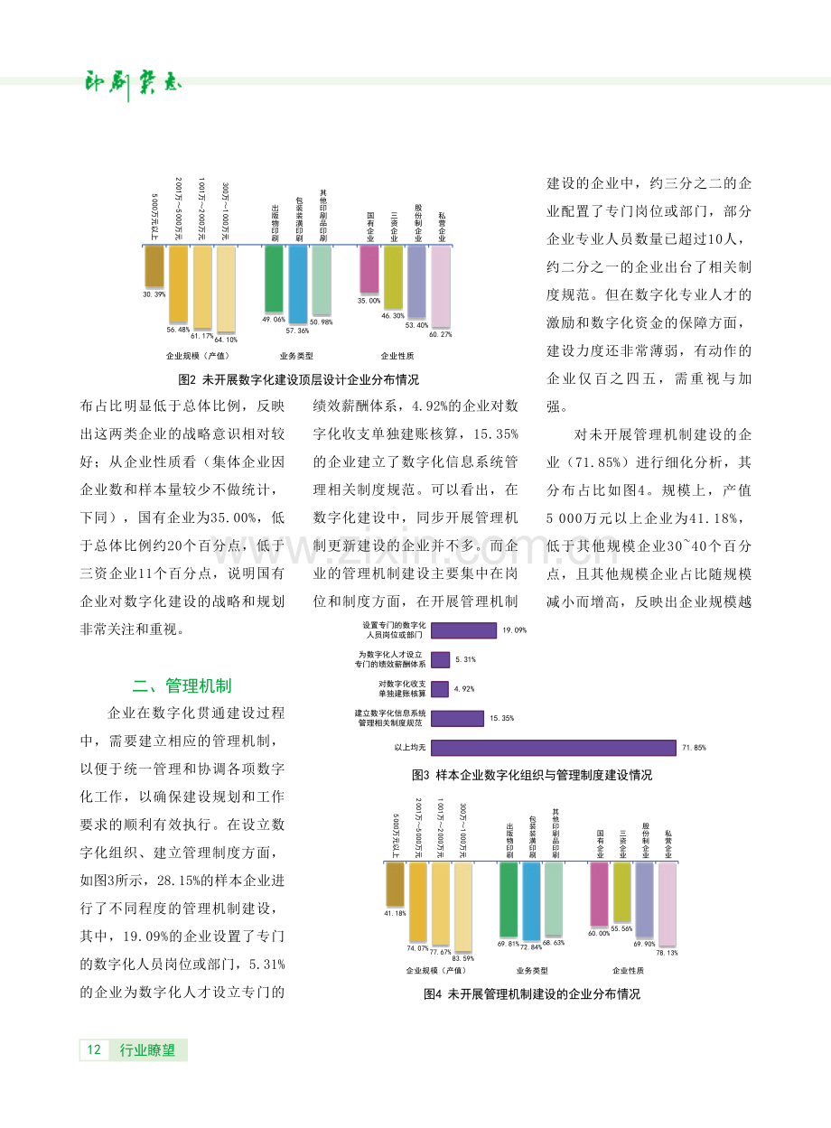 上海印刷业数字化贯通调研分析：数字化管理状况.pdf_第2页