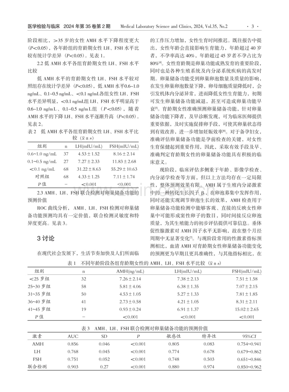 AMH、FSH和LH联合检测在评估备孕妇女卵巢储备功能的临床应用.pdf_第3页