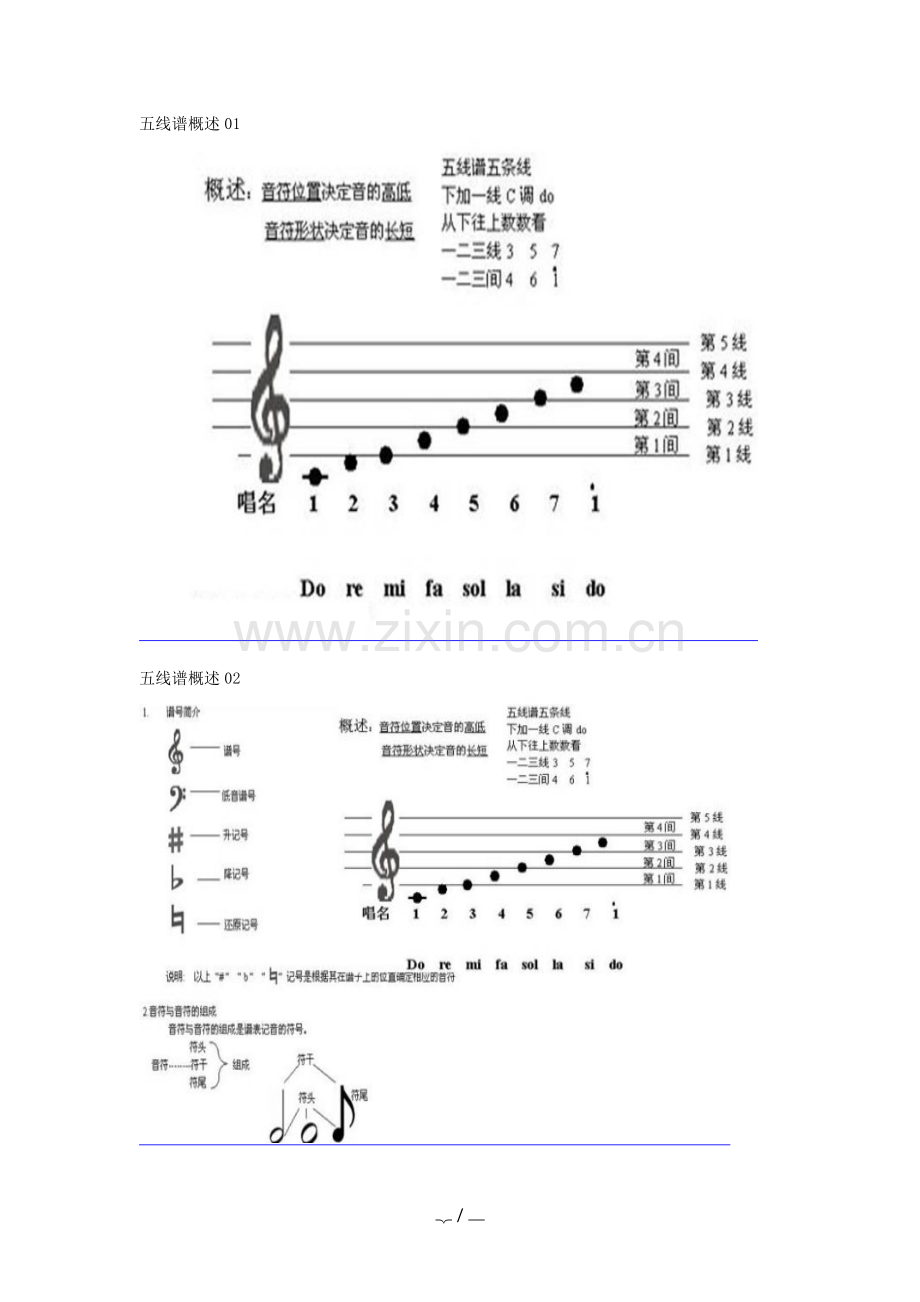 钢琴键盘与五线谱、简谱音高对照表.doc_第2页