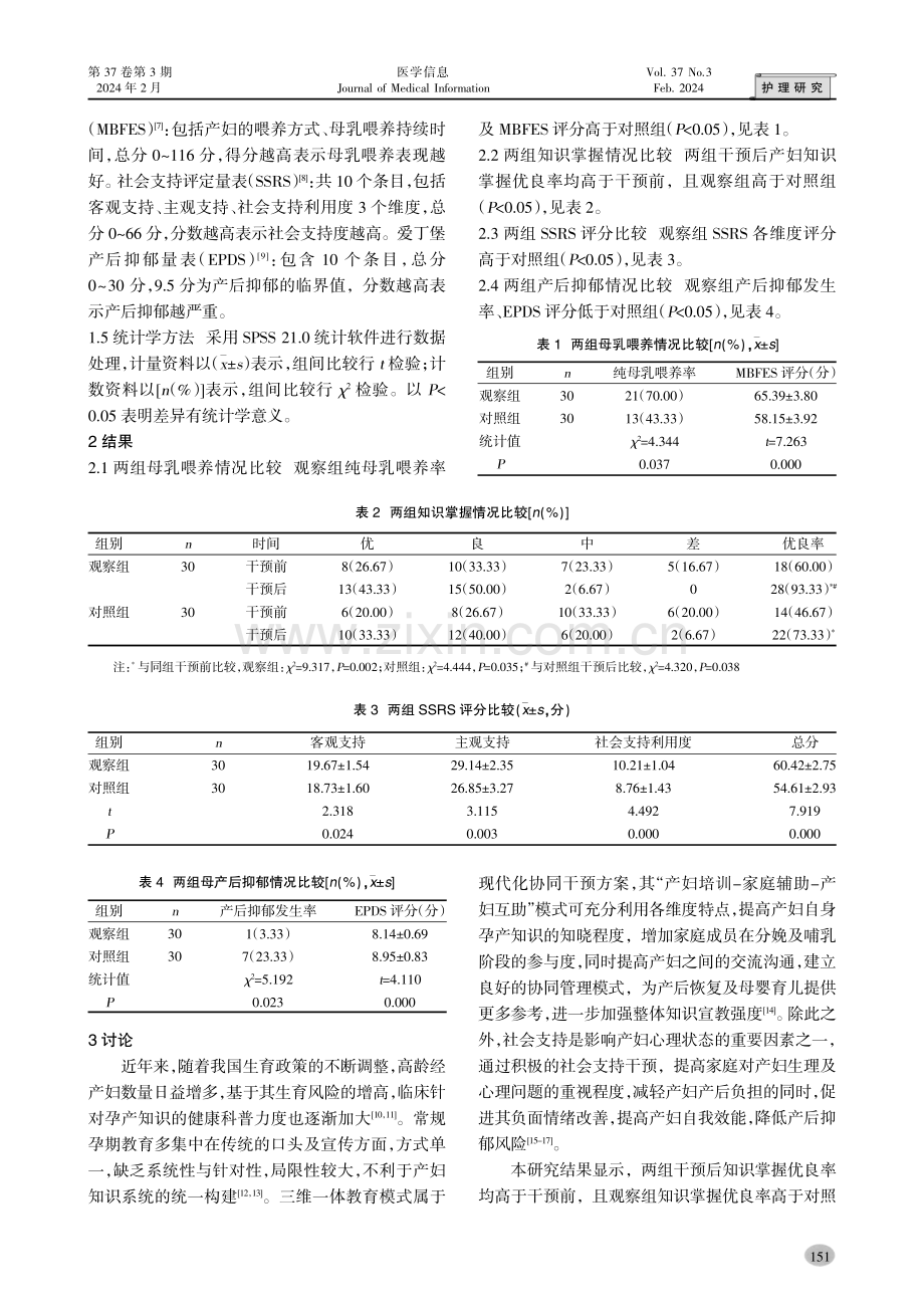 三维一体教育模式联合社会支持对高龄经产妇母乳喂养、产后抑郁的影响.pdf_第3页