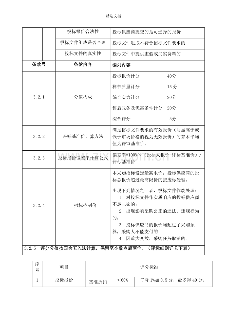 政府采购招标评标办法(综合评分法).doc_第2页