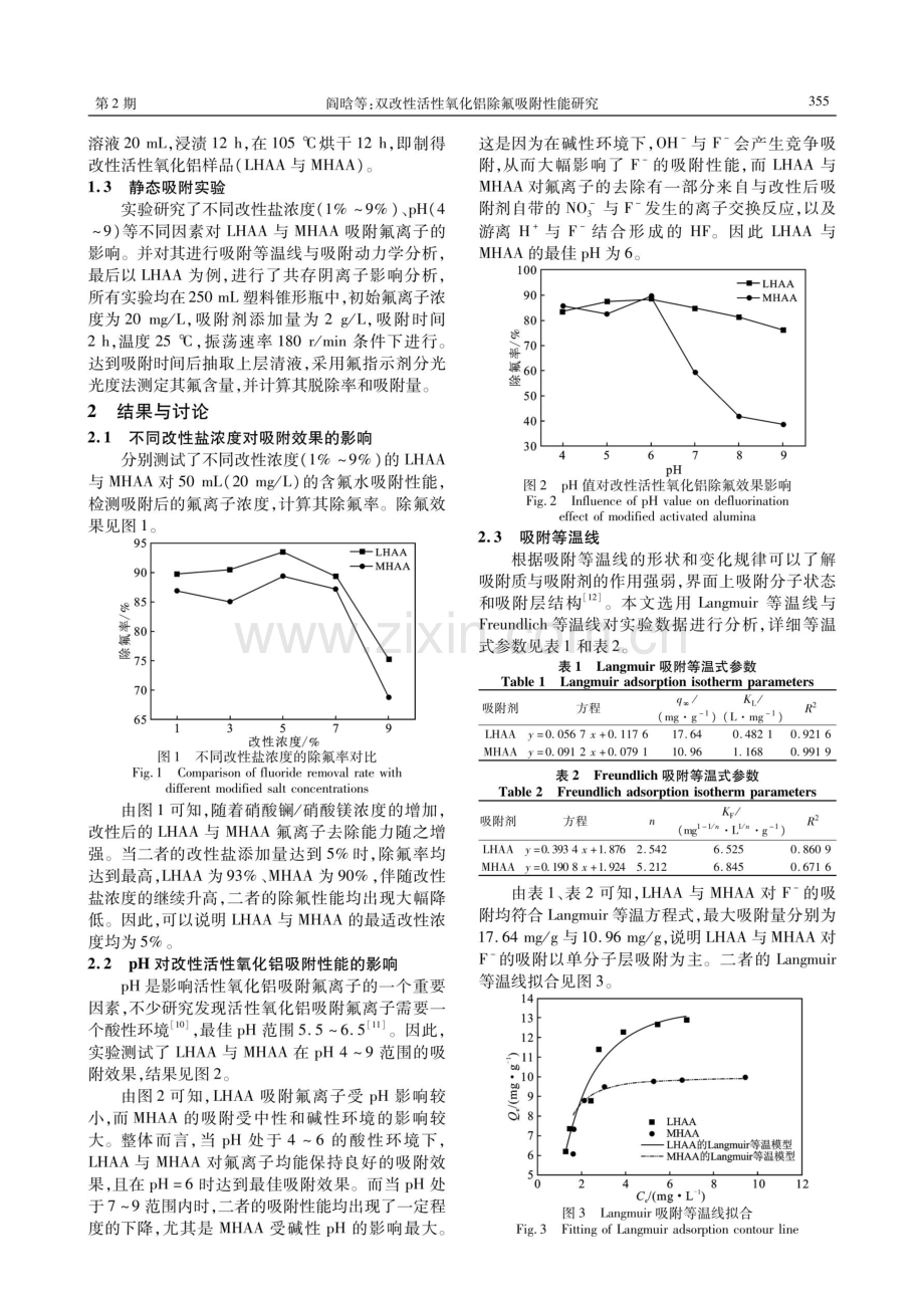 双改性活性氧化铝除氟吸附性能研究.pdf_第2页