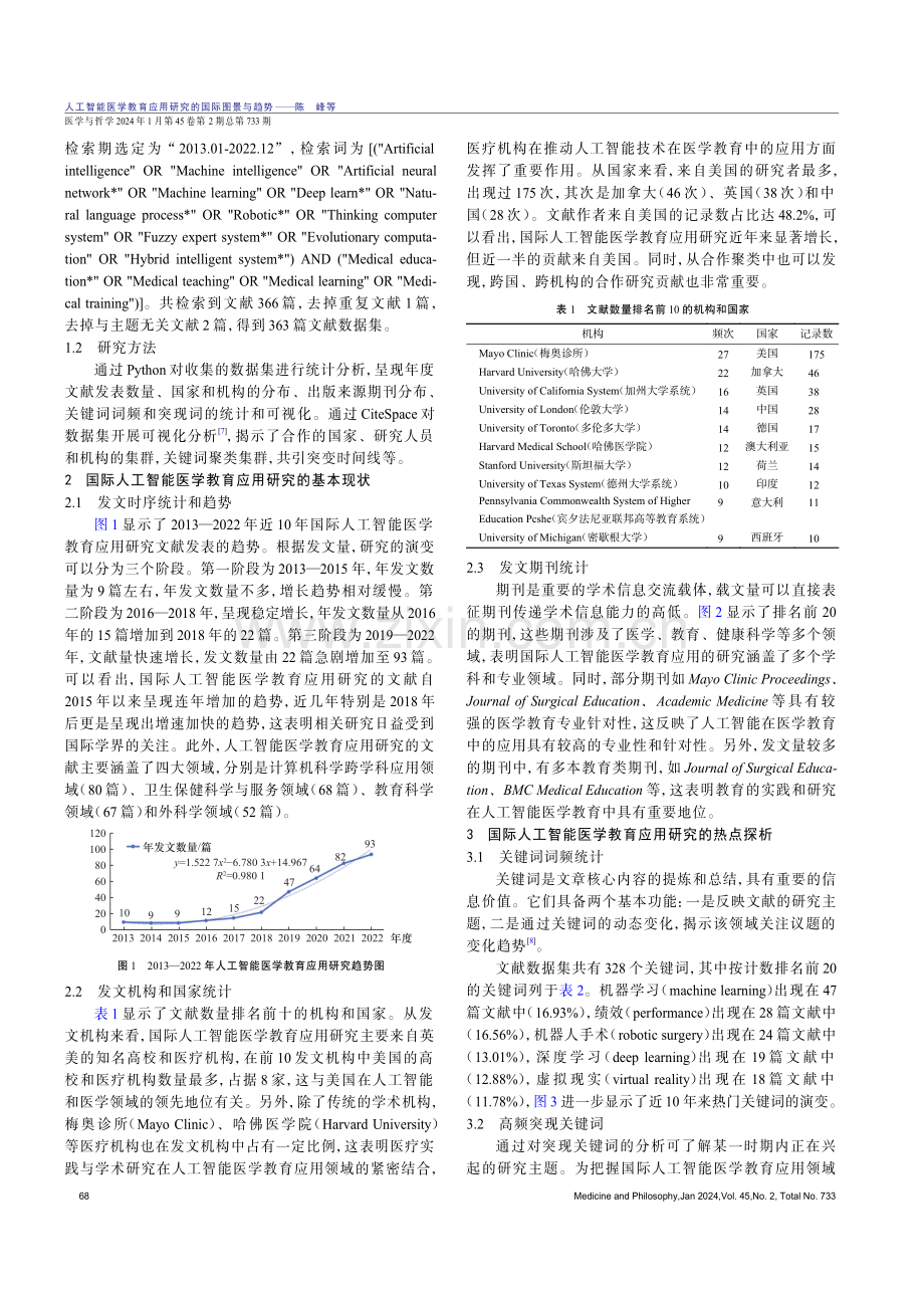 人工智能医学教育应用研究的国际图景与趋势.pdf_第2页