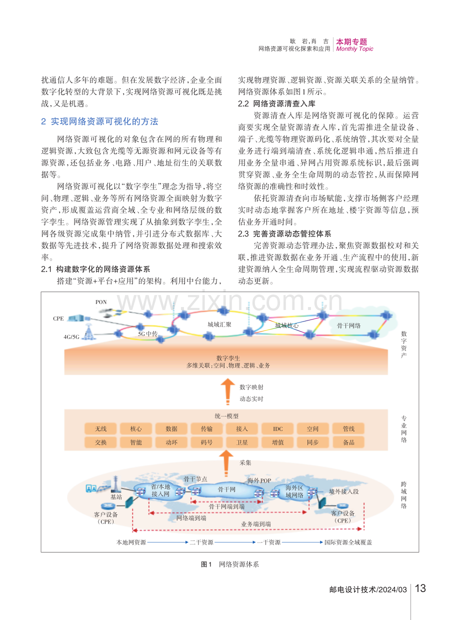 网络资源可视化探索和应用.pdf_第2页