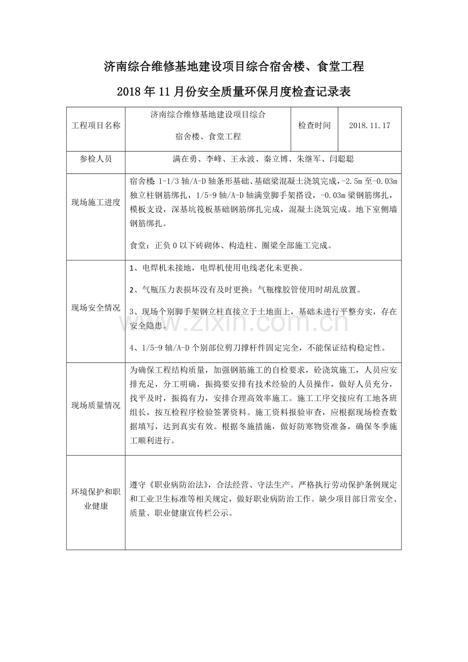 月度检查记录表.doc_第1页