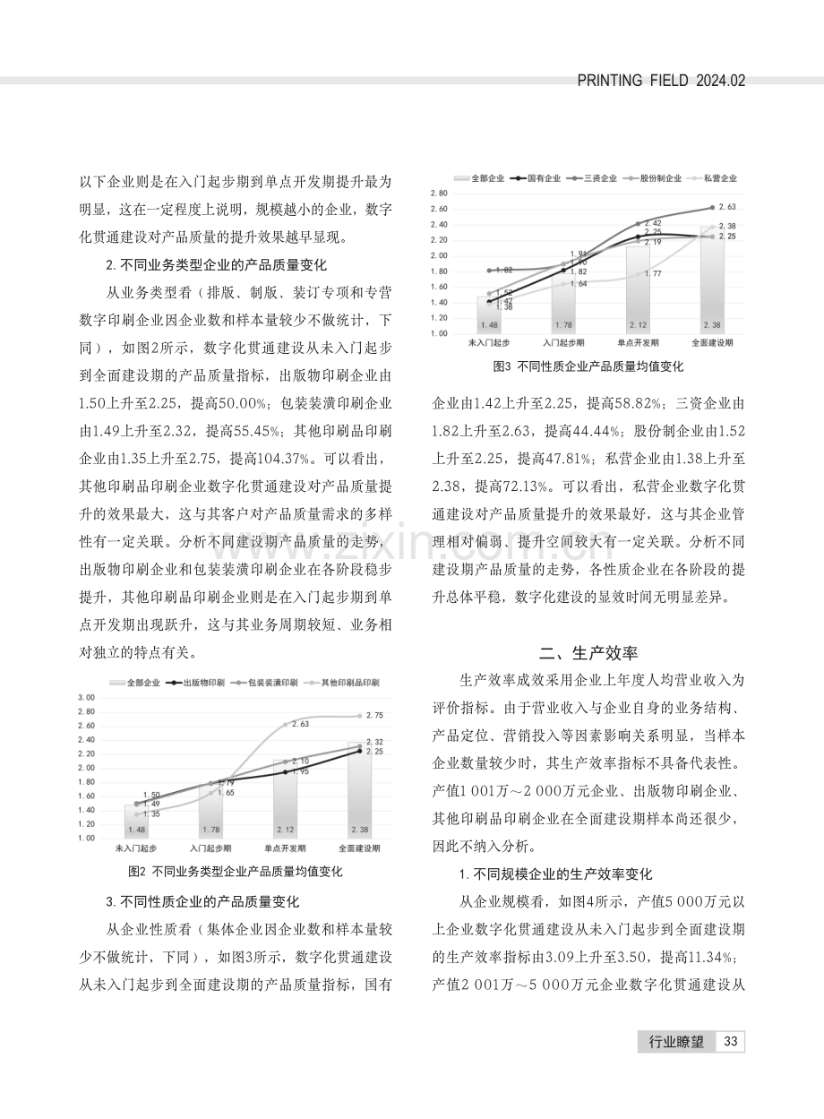 上海印刷业数字化贯通调研分析：数字化成效.pdf_第2页