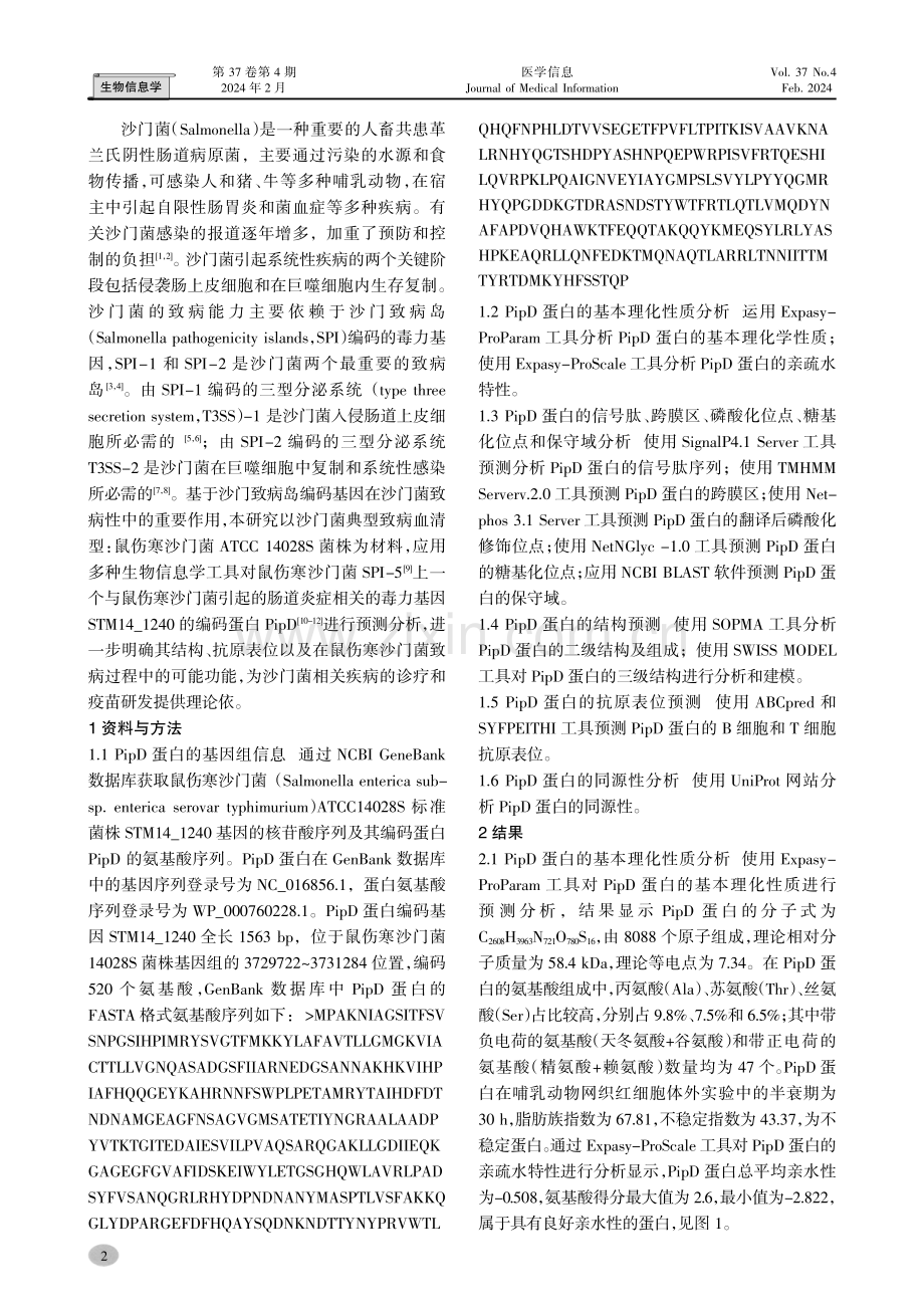 鼠伤寒沙门菌PipD蛋白结构及抗原表位的生物信息学分析.pdf_第2页