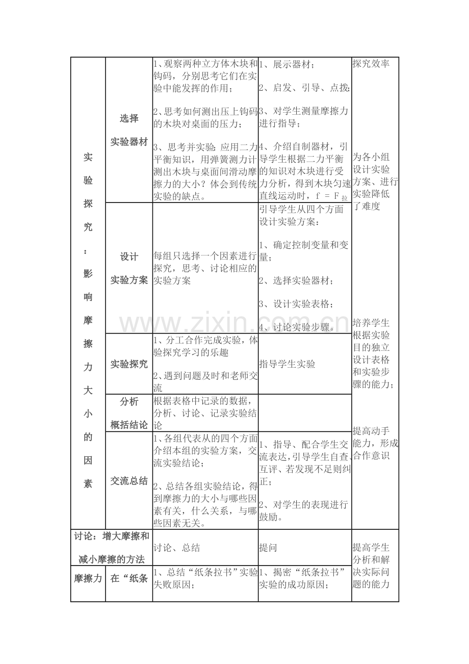 探究影响摩擦力大小的因素教学设计.doc_第3页