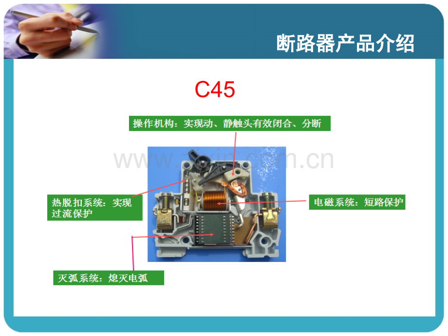 小型断路器培训教程演示幻灯片.ppt_第3页