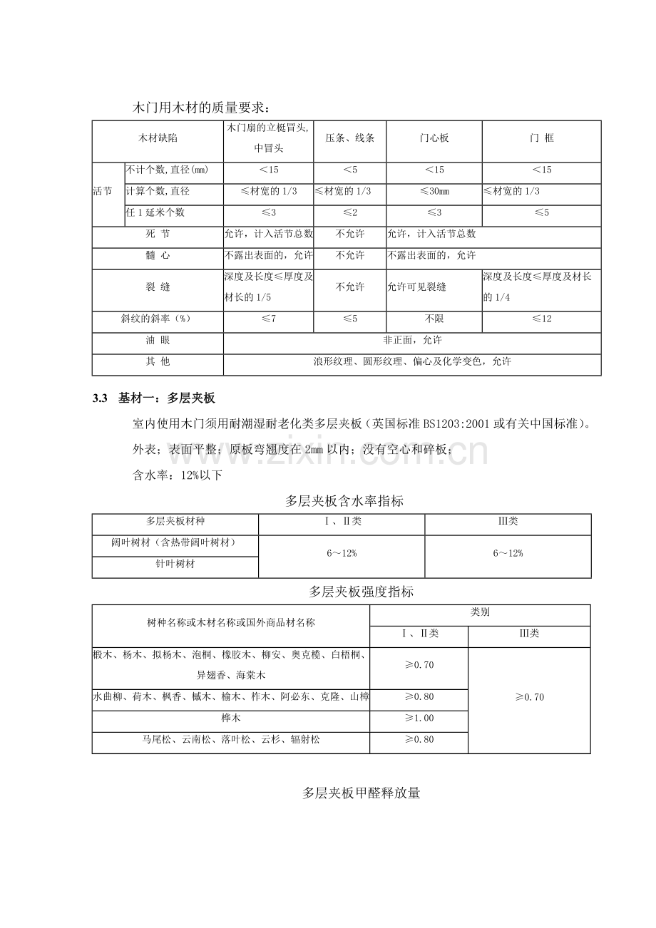 户内门技术标准.doc_第2页