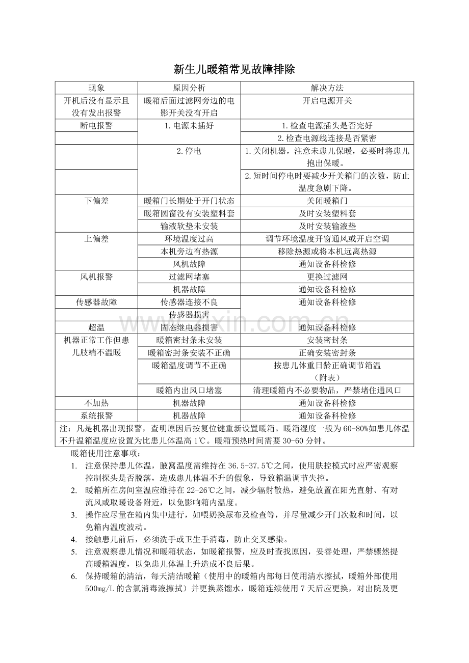 新生儿暖箱故障排除.doc_第1页