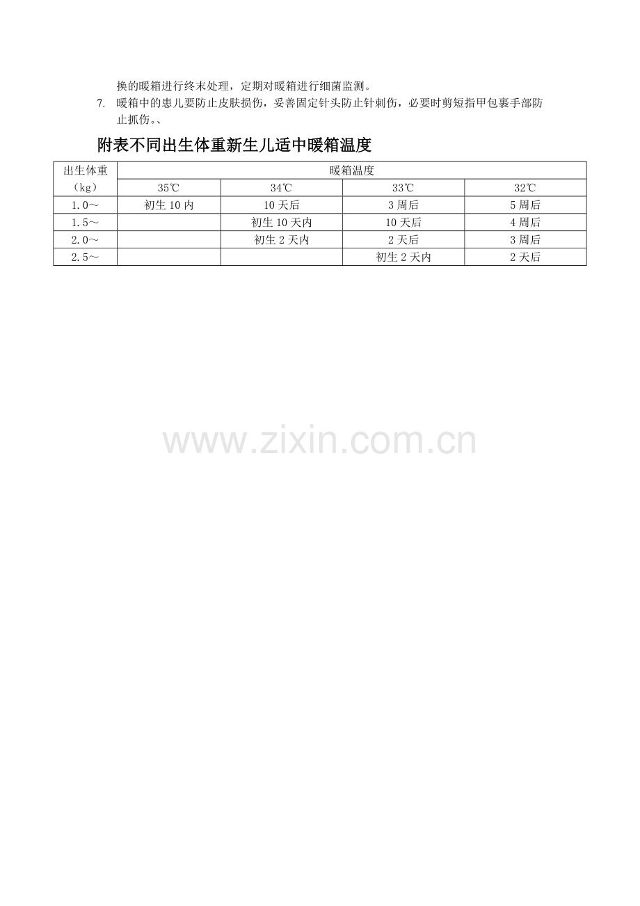 新生儿暖箱故障排除.doc_第2页