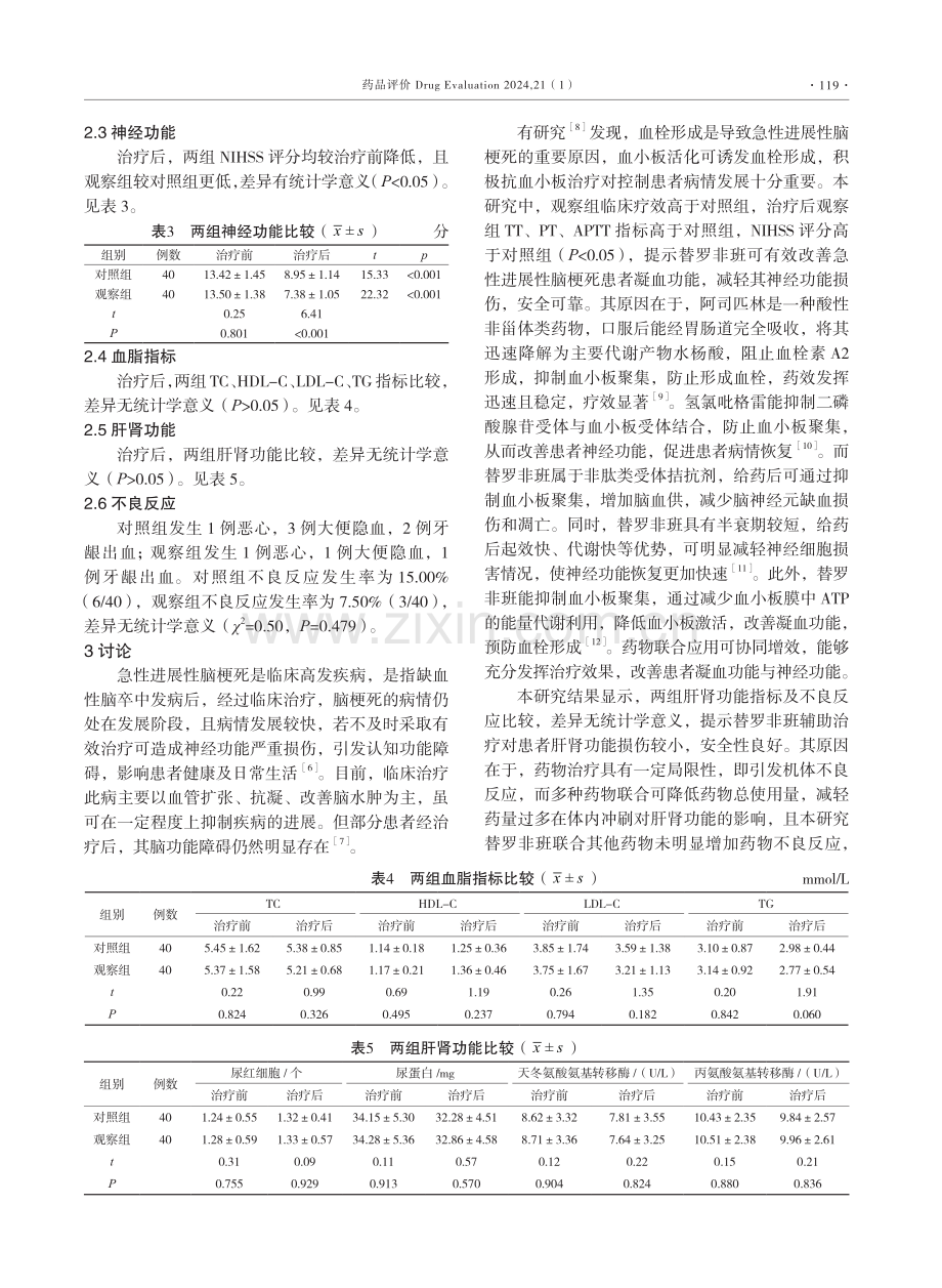 替罗非班治疗急性进展性脑梗死的临床疗效观察.pdf_第3页