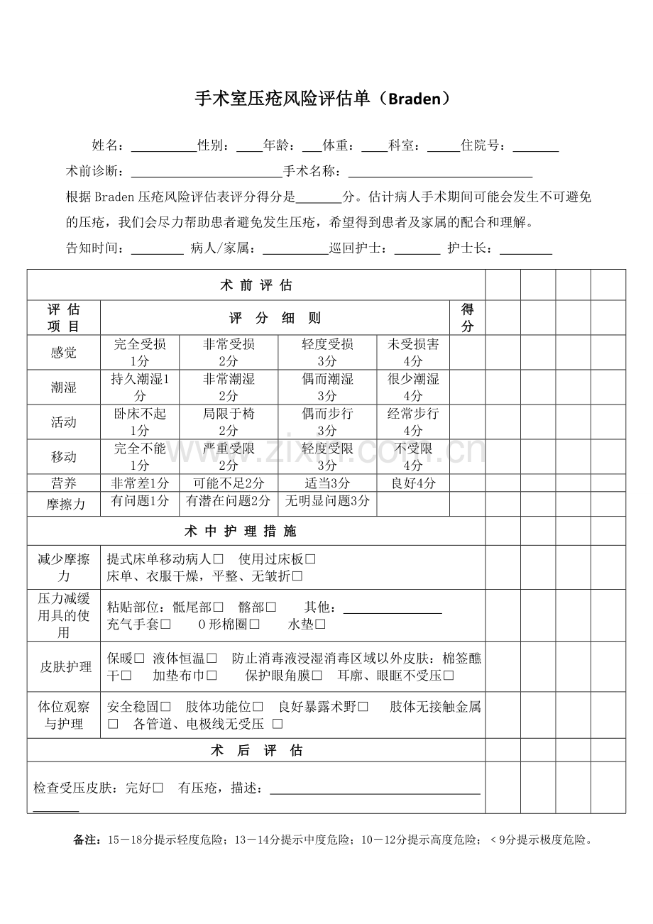 手术室压疮风险评估单.doc_第1页