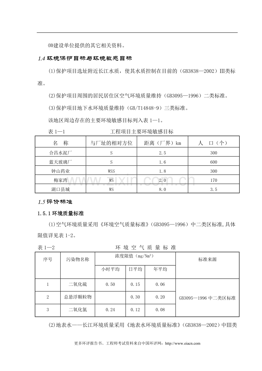 6万吨硫酸生产线(硫铁矿)-项目可行性研究报告.doc_第3页