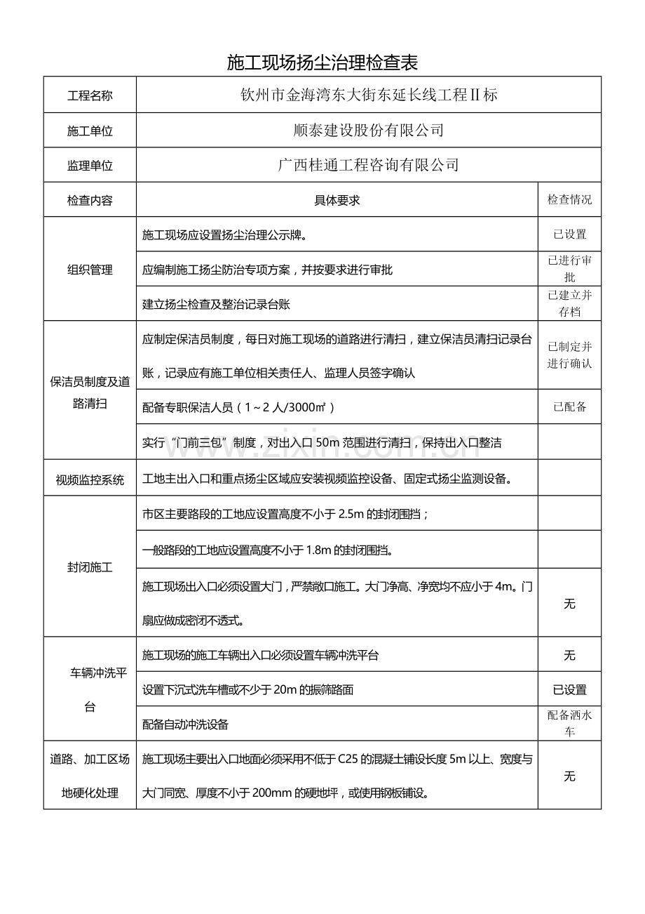 施工现场扬尘治理检查表.doc_第1页