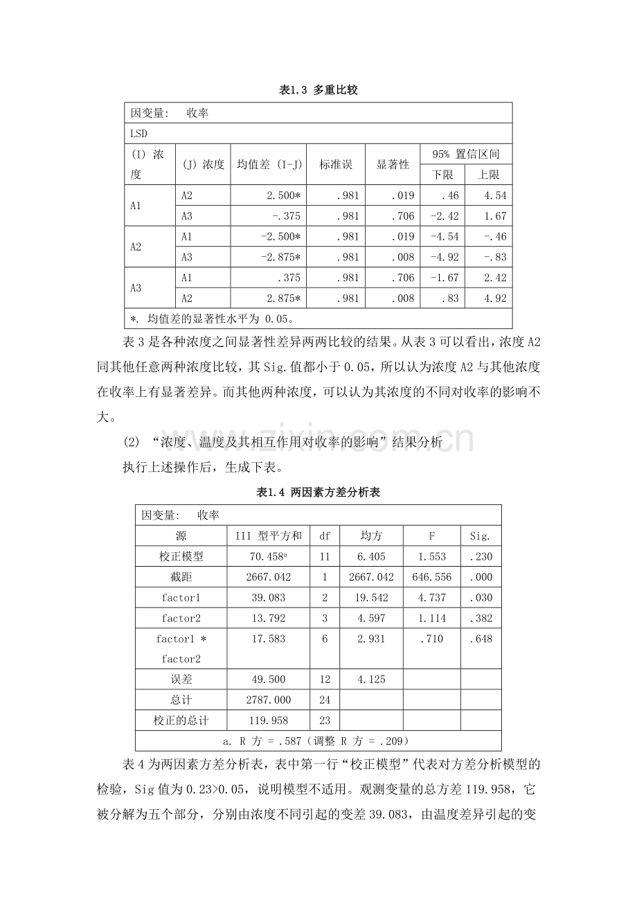 数据分析作业.doc_第3页