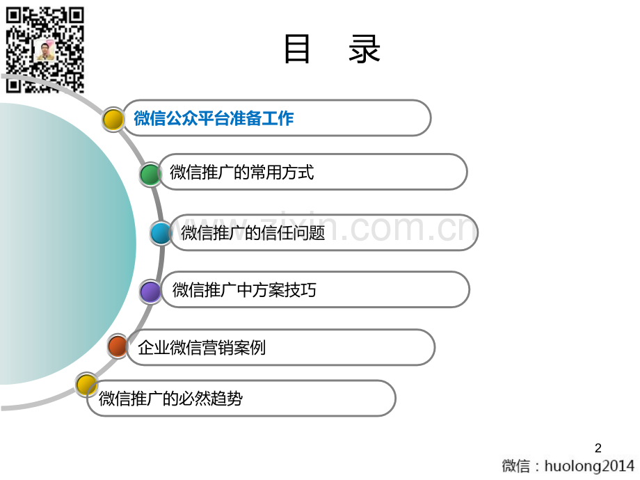 微信推广方案-从入门到精通PPT.ppt_第2页