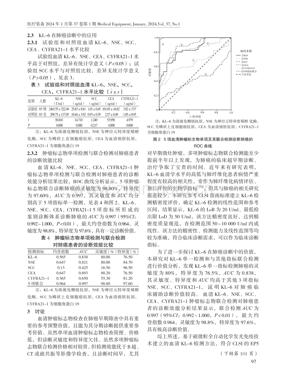 人血清涎液化糖链抗原磁微粒化学发光免疫分析方法的建立及对肺癌的诊断价值.pdf_第3页