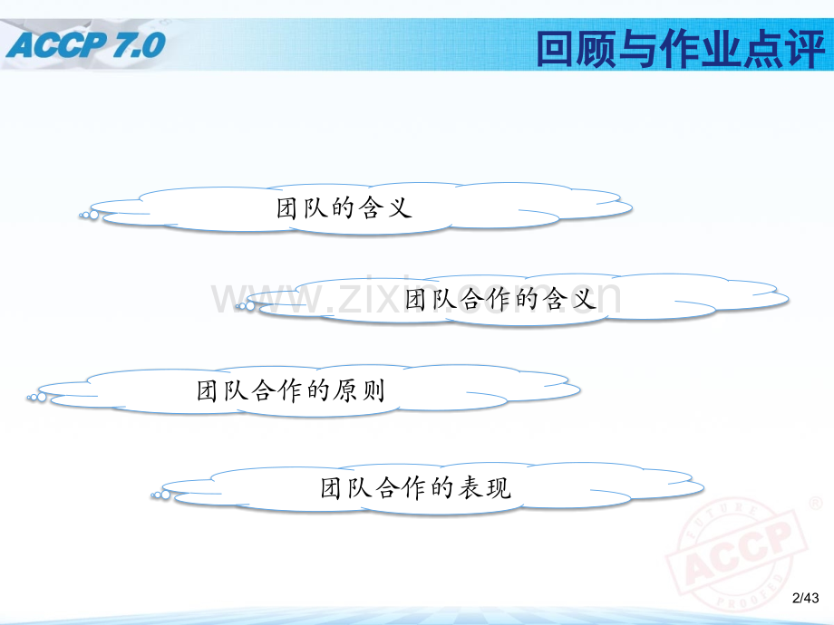 时间规划与管理(课堂PPT).ppt_第2页