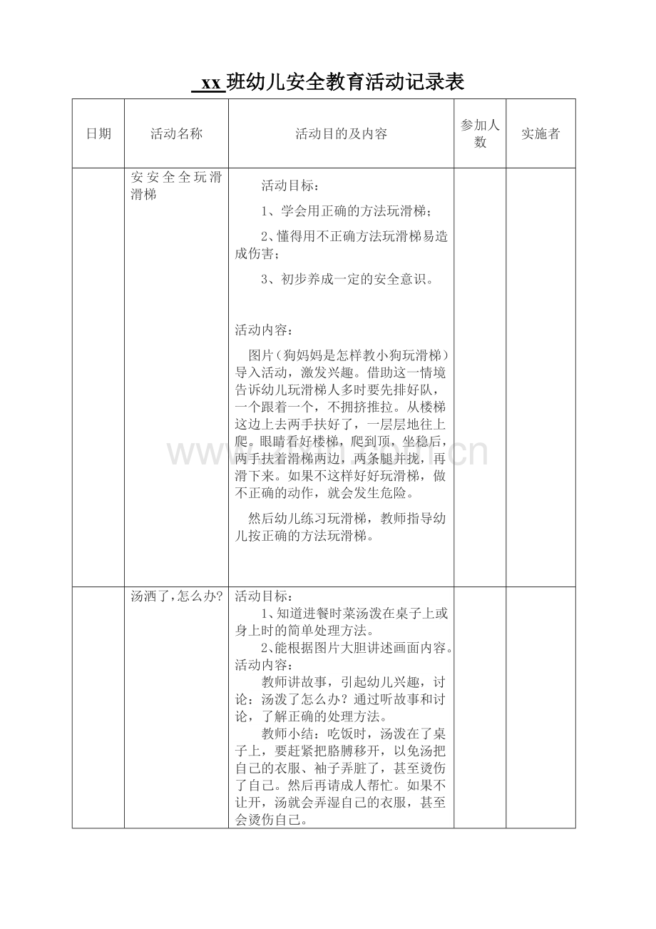 小班幼儿安全教育活动记录表.doc_第1页