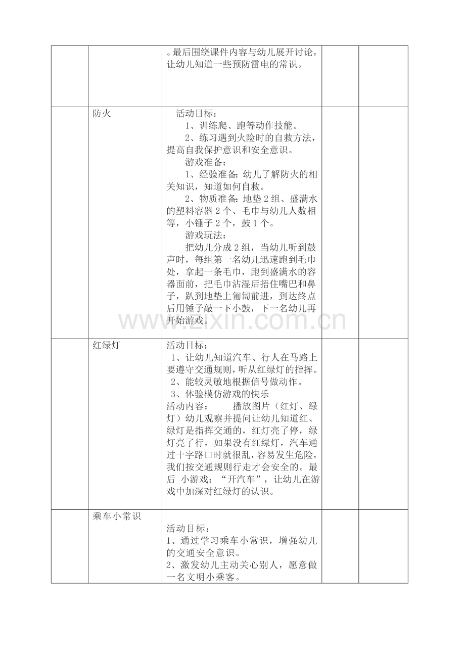 小班幼儿安全教育活动记录表.doc_第3页