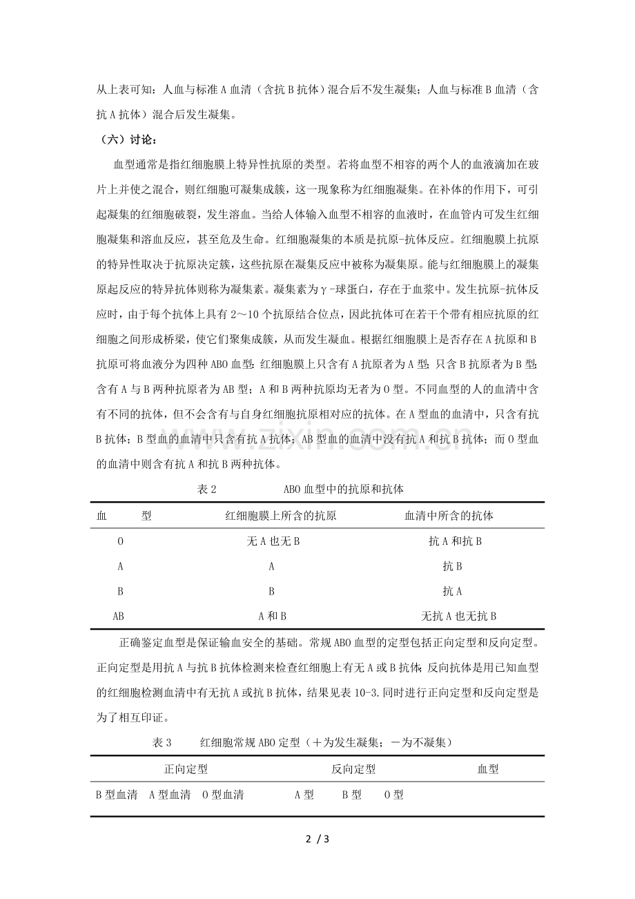 生理学ABO血型鉴定实验报告模板.doc_第2页