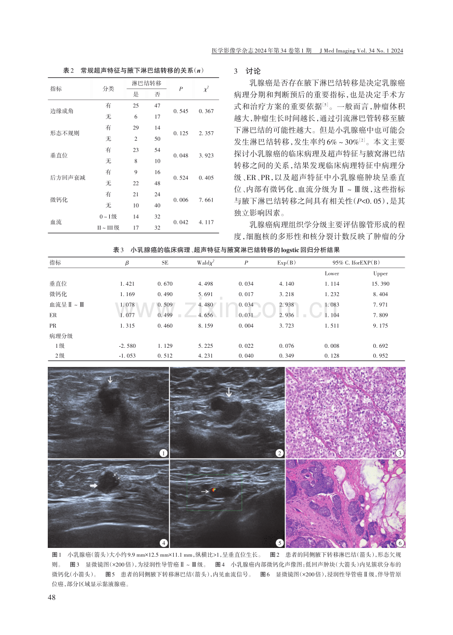小乳腺癌的临床病理及超声特征与腋下淋巴结转移的相关性分析.pdf_第3页
