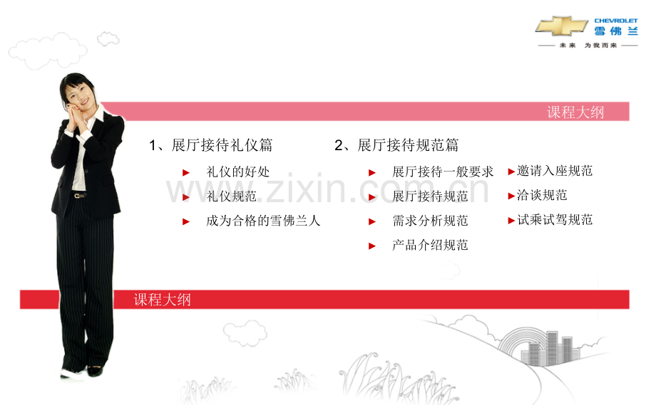 展厅接待礼仪及操作规范.ppt_第3页