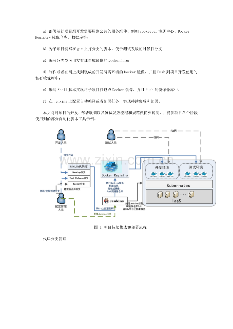 微服务架构的部署.doc_第3页