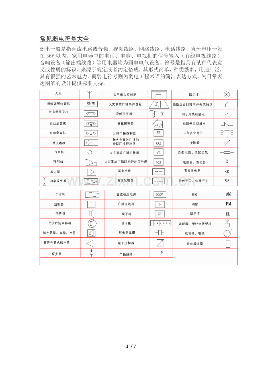 常见弱电符号大全.doc_第1页