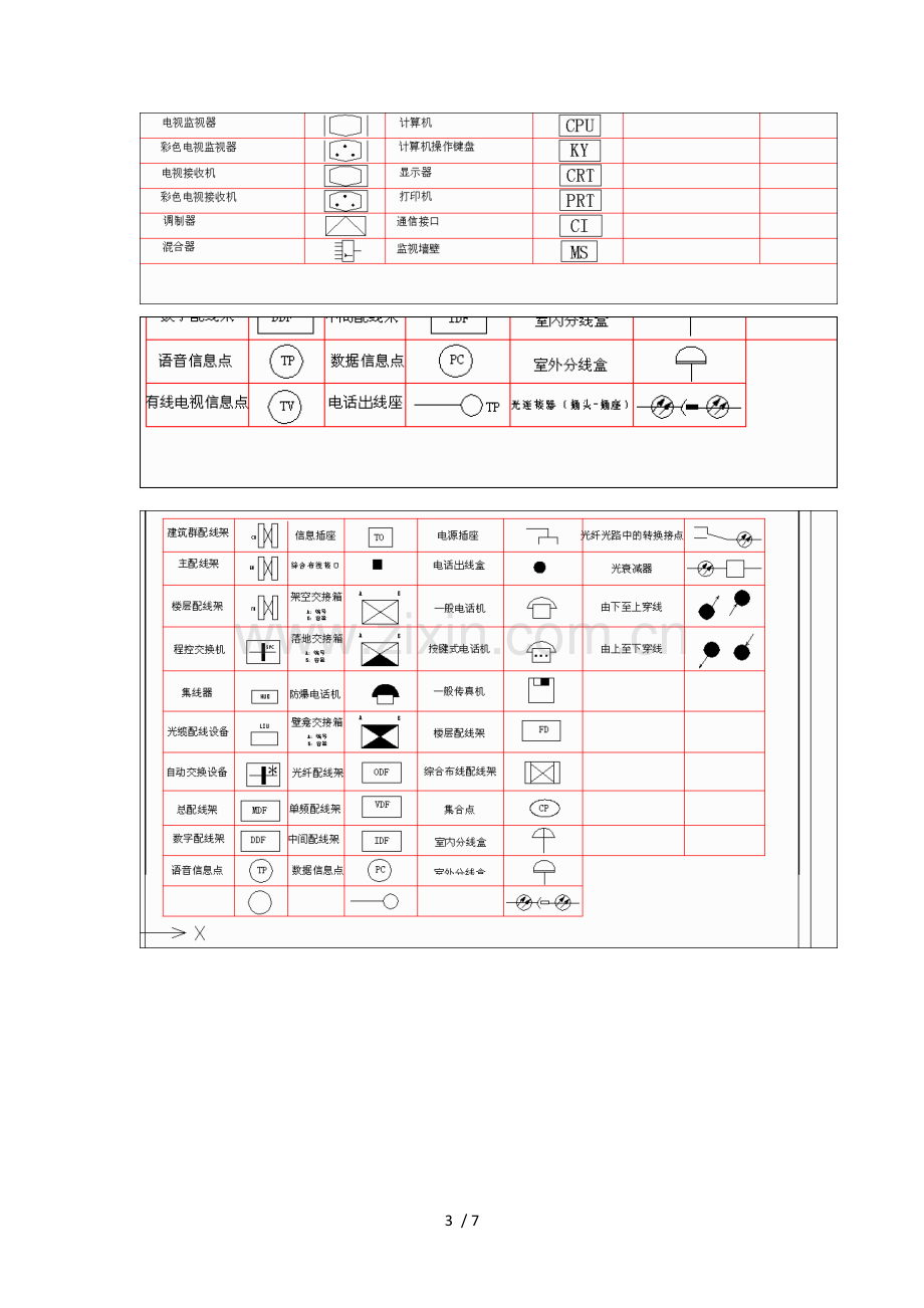 常见弱电符号大全.doc_第3页