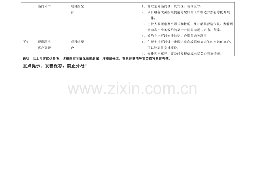 招商会流程表.doc_第3页