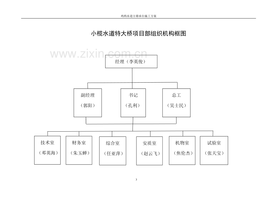 鸡鸦水道主墩承台-施工方案1修改稿---大学论文.doc_第3页