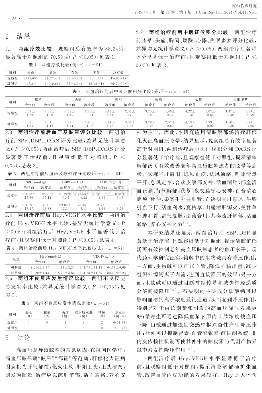 清眩解郁汤对老年高血压眩晕患者血压及Hcy、VEGF水平的影响.pdf_第3页