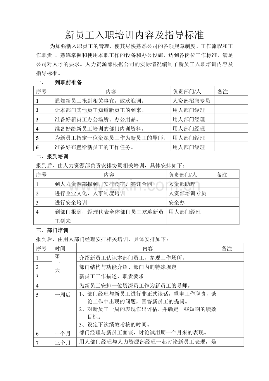 新员工岗前培训内容及指导标准.doc_第1页