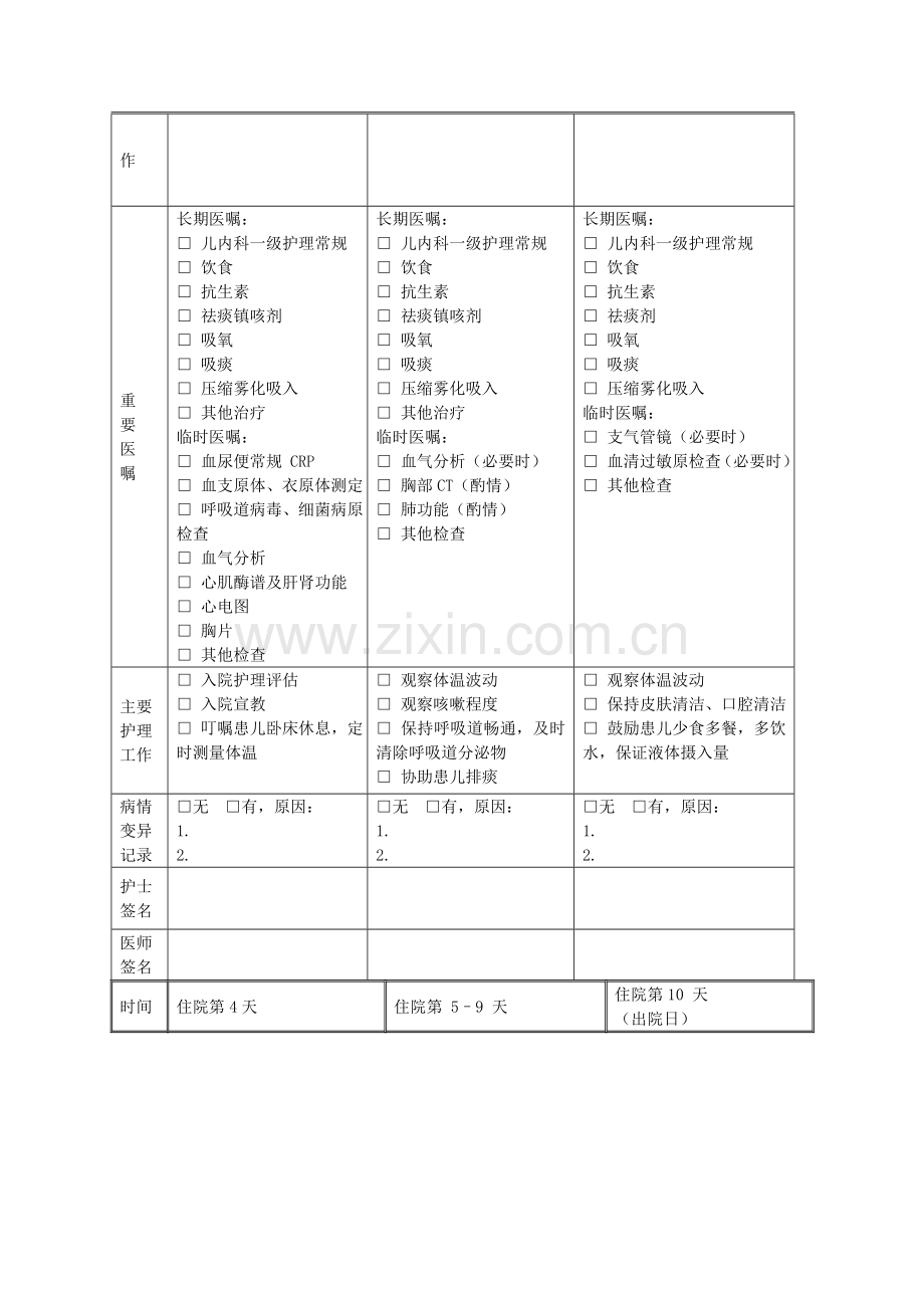 支气管肺炎临床路径.doc_第3页