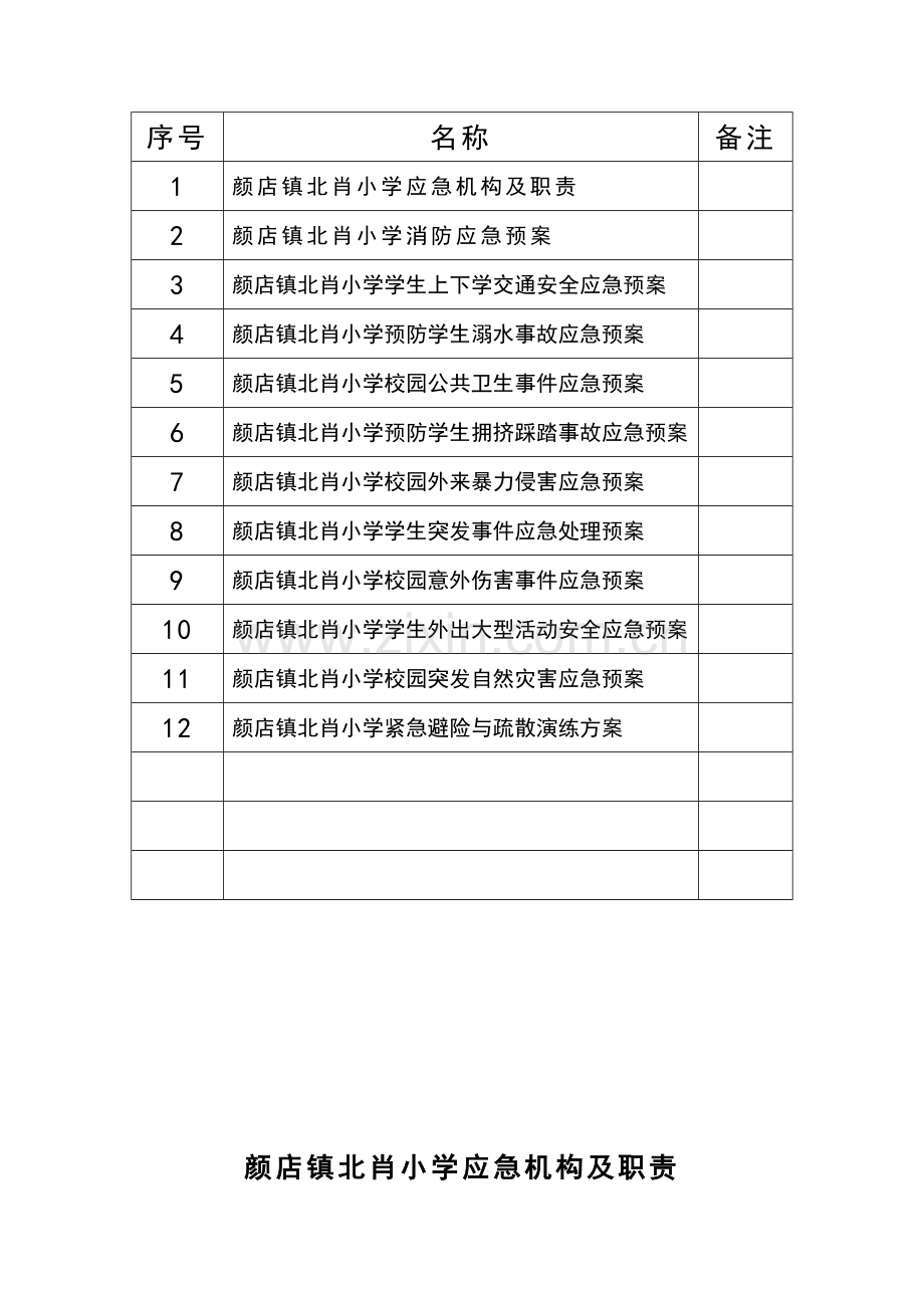 学校安全预案.doc_第2页