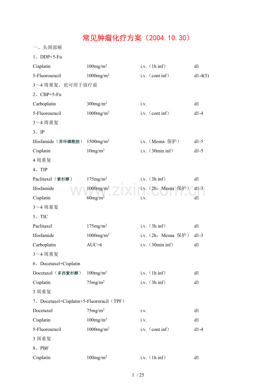 常见肿瘤化疗方案.doc_第1页
