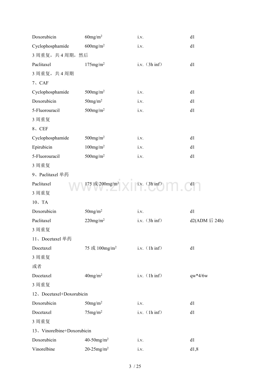 常见肿瘤化疗方案.doc_第3页