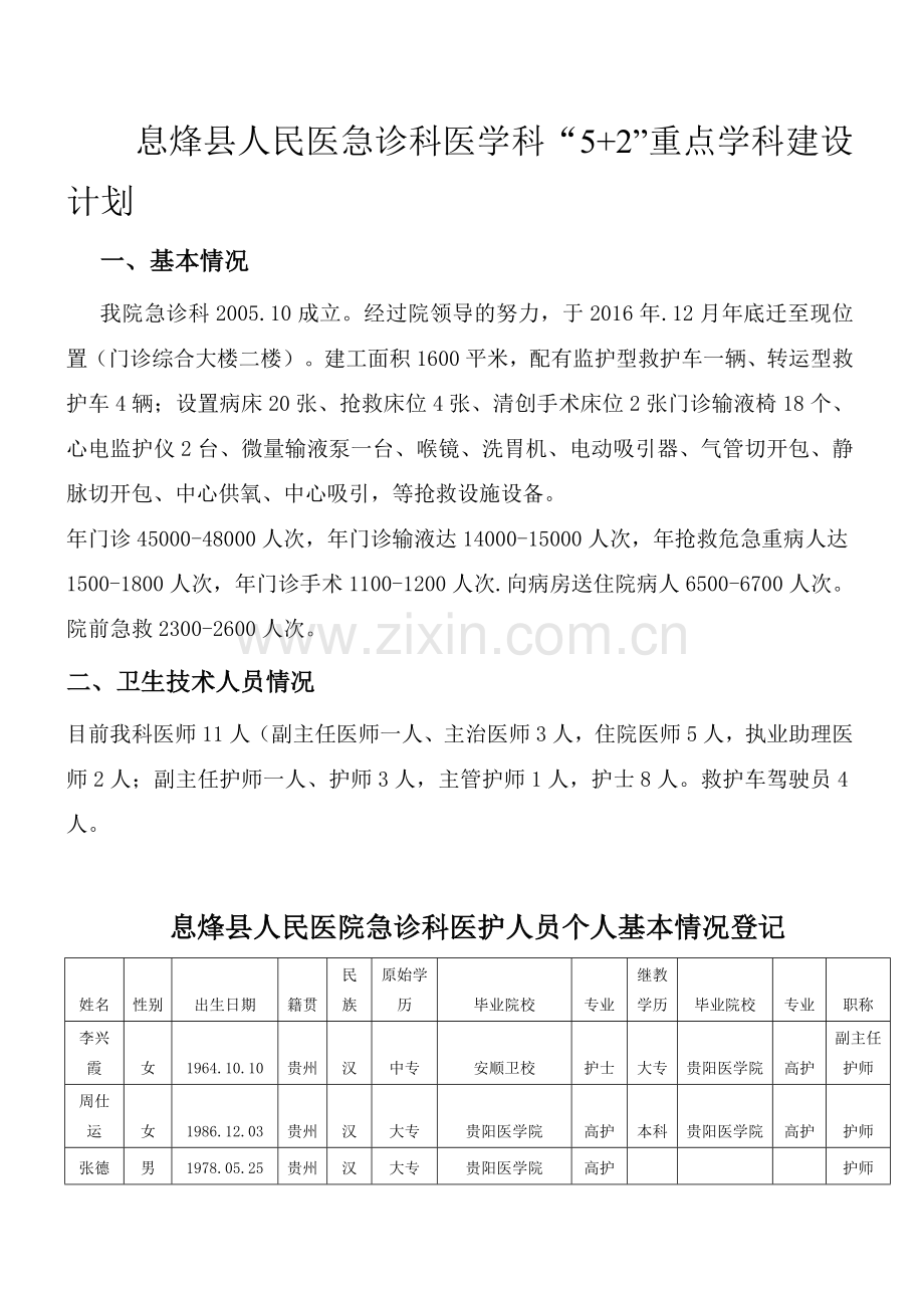 急诊科“5+2”重点学科建设计划.doc_第1页