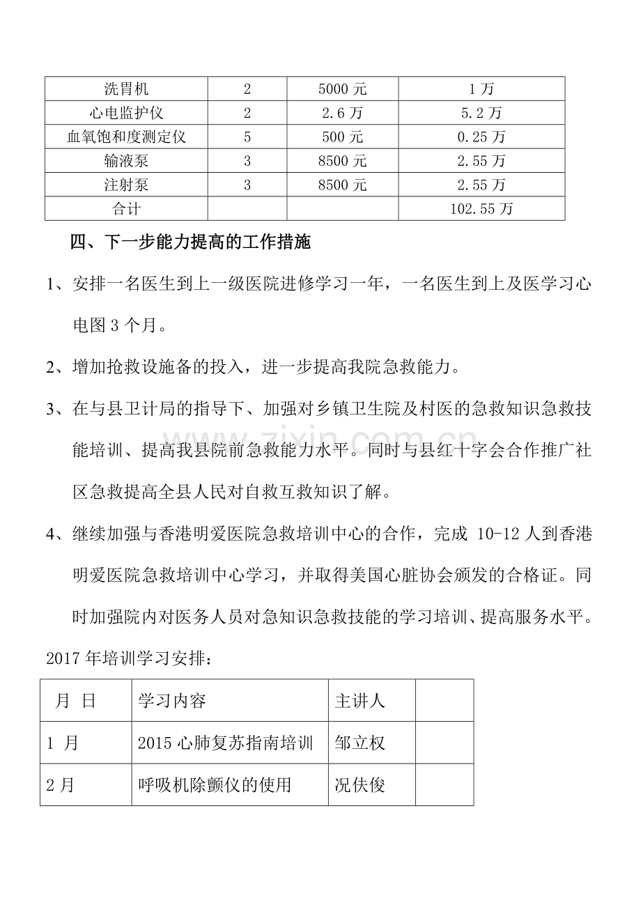 急诊科“5+2”重点学科建设计划.doc_第3页