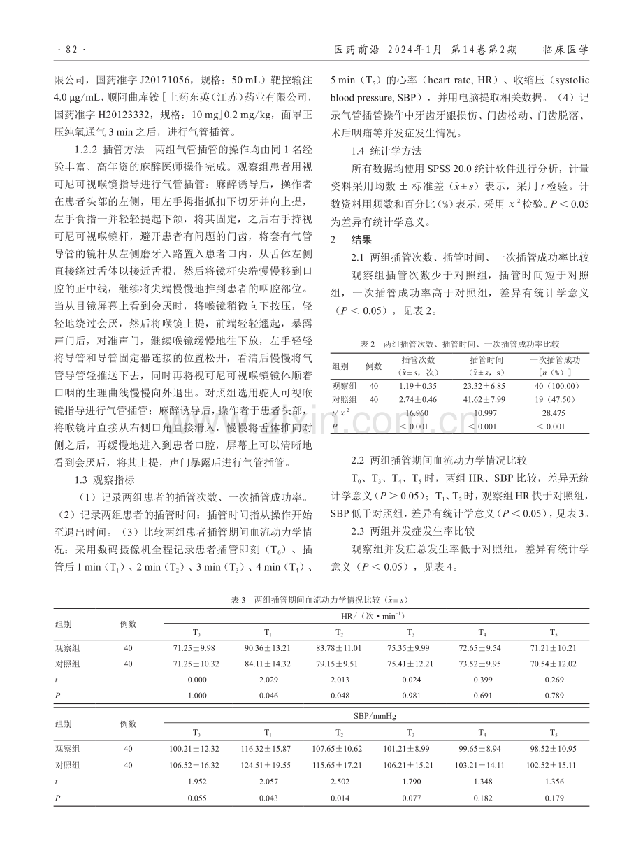 视可尼可视喉镜在门齿问题患者插管全麻中的应用效果.pdf_第2页