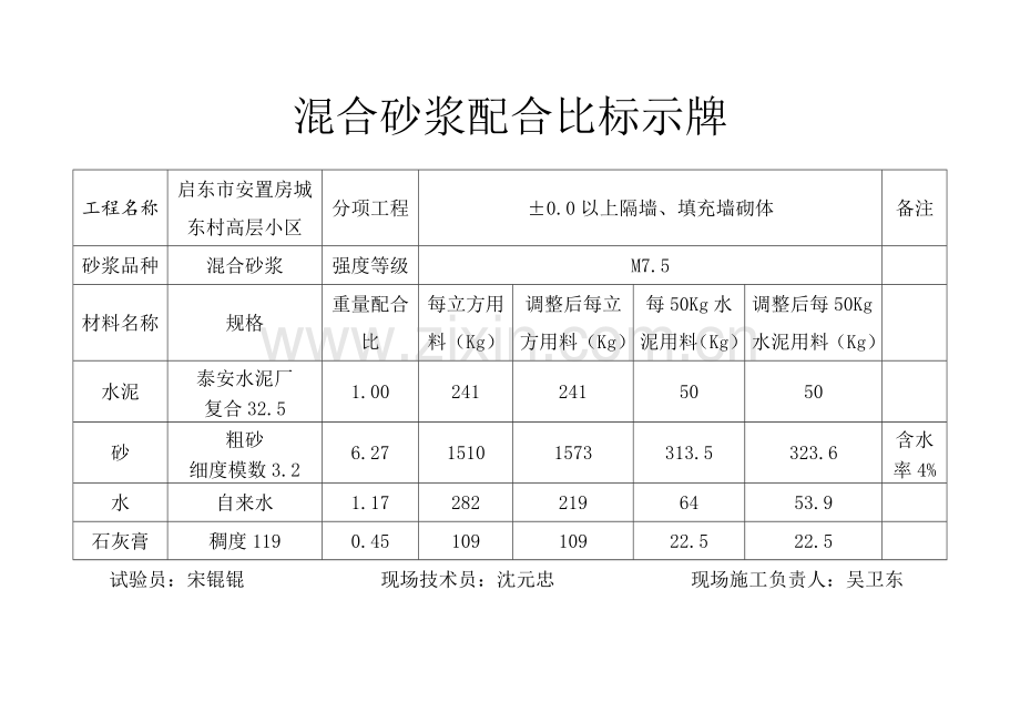 配合比标示牌.doc_第1页