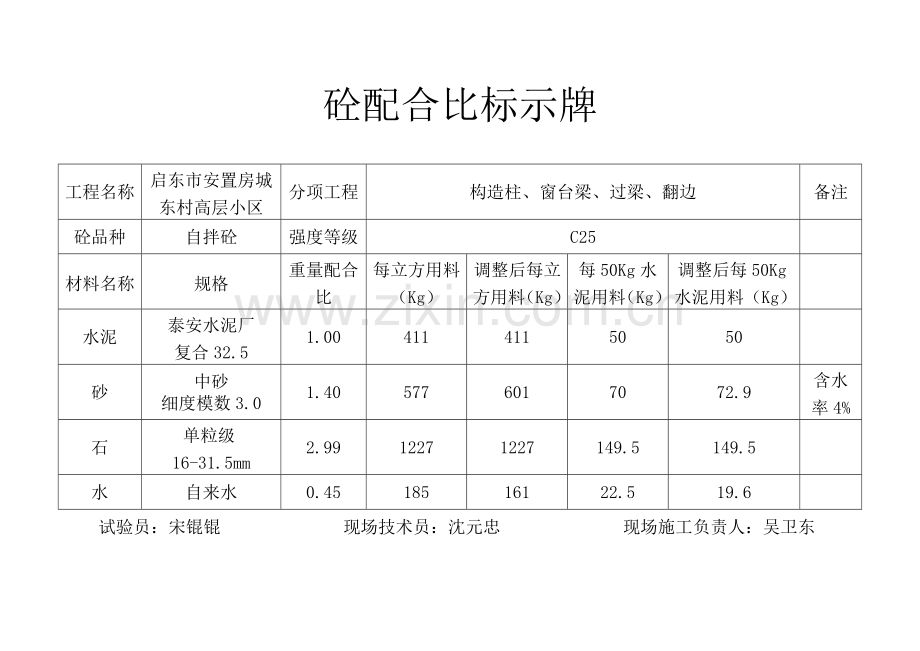 配合比标示牌.doc_第2页